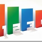 ネットビジネスに必要なもの