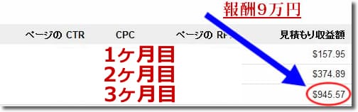 妻が実践10万円