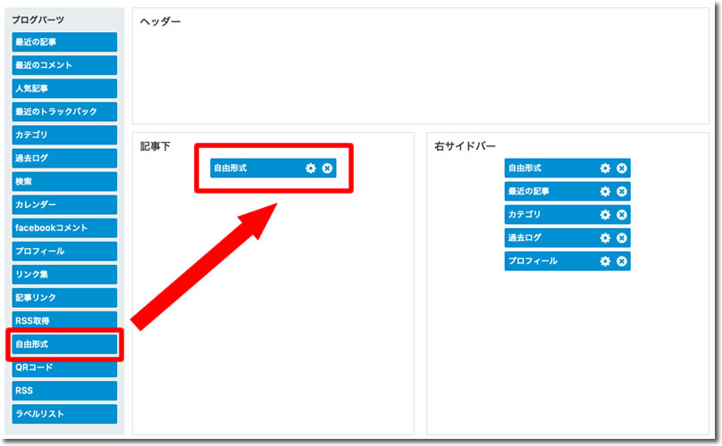 「自由形式」を記事下にドラッグ＆ドロップ