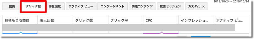 「クリック数」タブ