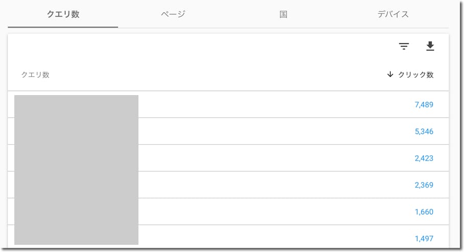 検索キーワードが表示