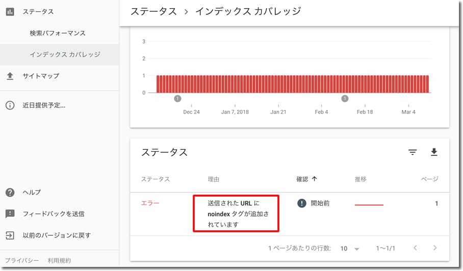 インデックスカバレッジのステータス