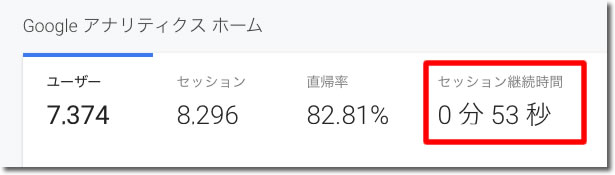 「セッション継続時間」の意味と見方