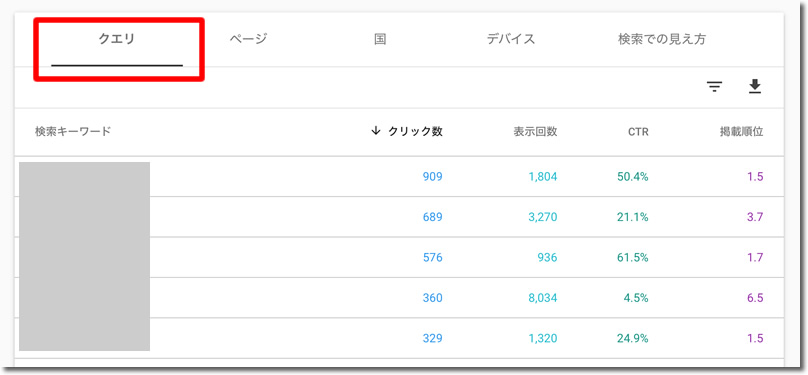 クエリを活用した検索パフォーマンスの使い方