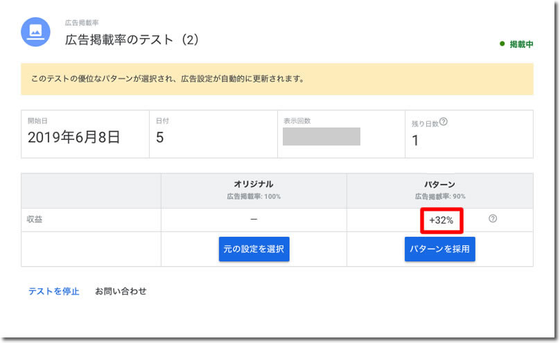 テスト５日目：＋３２％